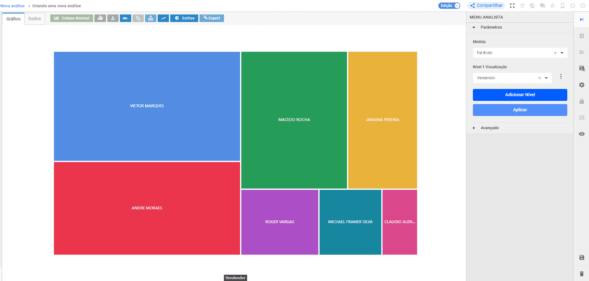 How To Create A Treemap Base De Conhecimento Bimachine